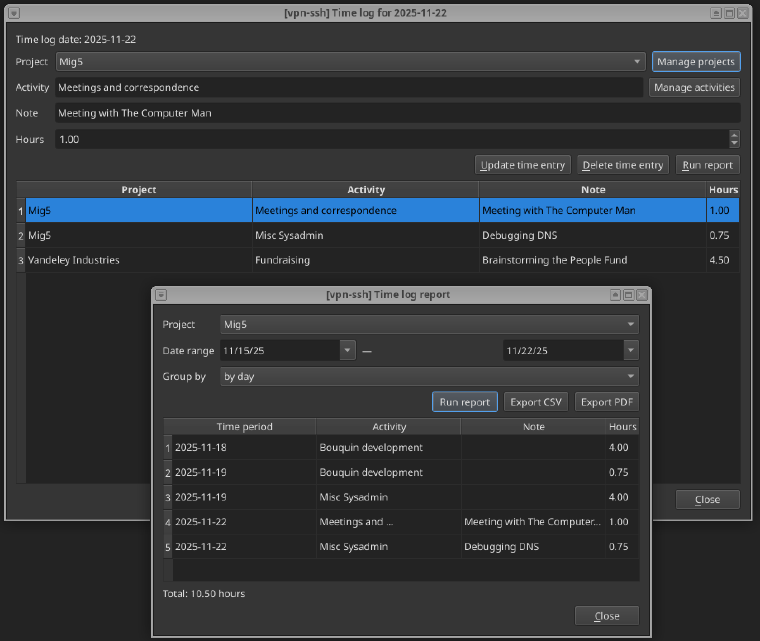The time logging interface showing entries against projects with durations