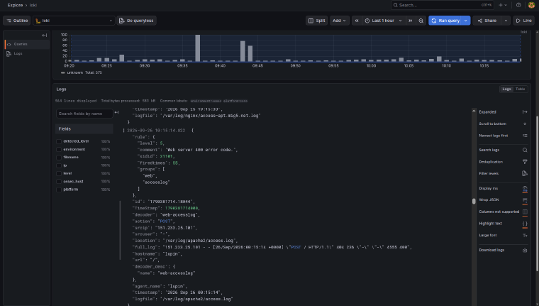 OSSEC alerts in Grafana, with labels applied by the Alloy pipeline visible on each log line