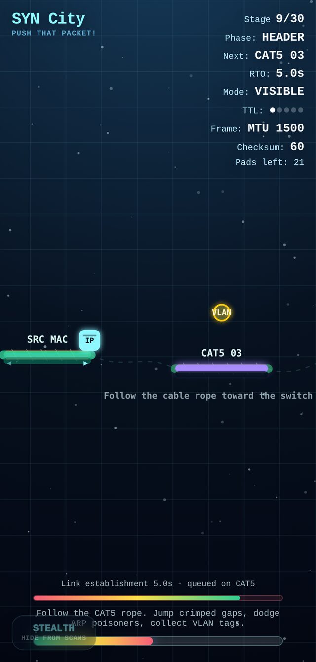 SYN City — Into the Ether gameplay