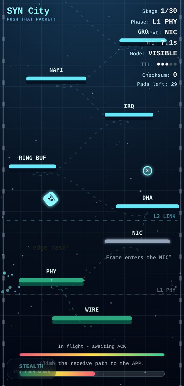 SYN City — Stack Mountain gameplay