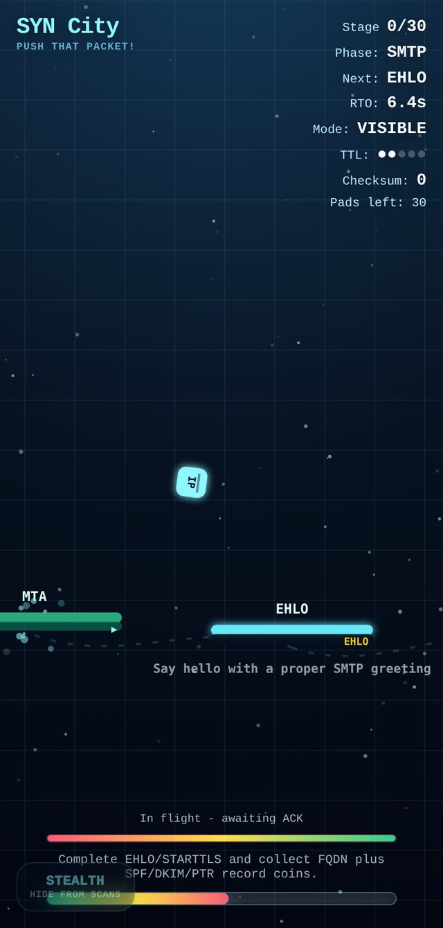 SYN City — EHLO There gameplay