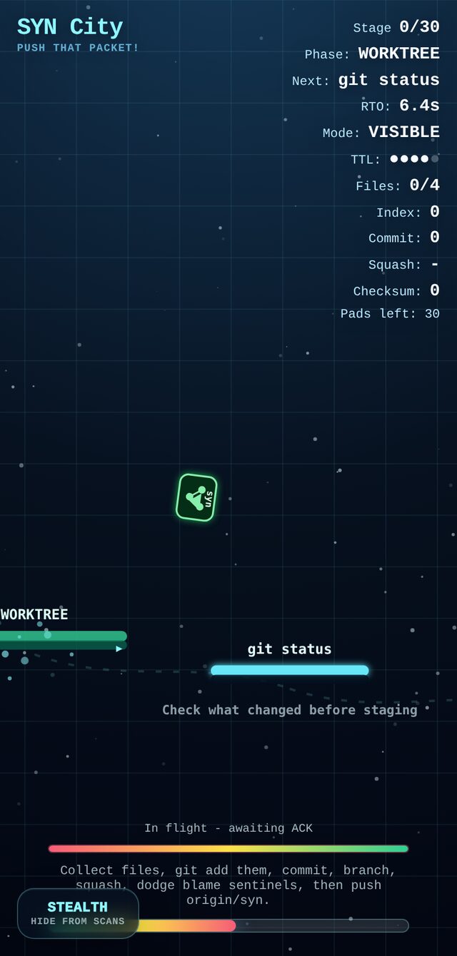 SYN City — Shows commitment gameplay
