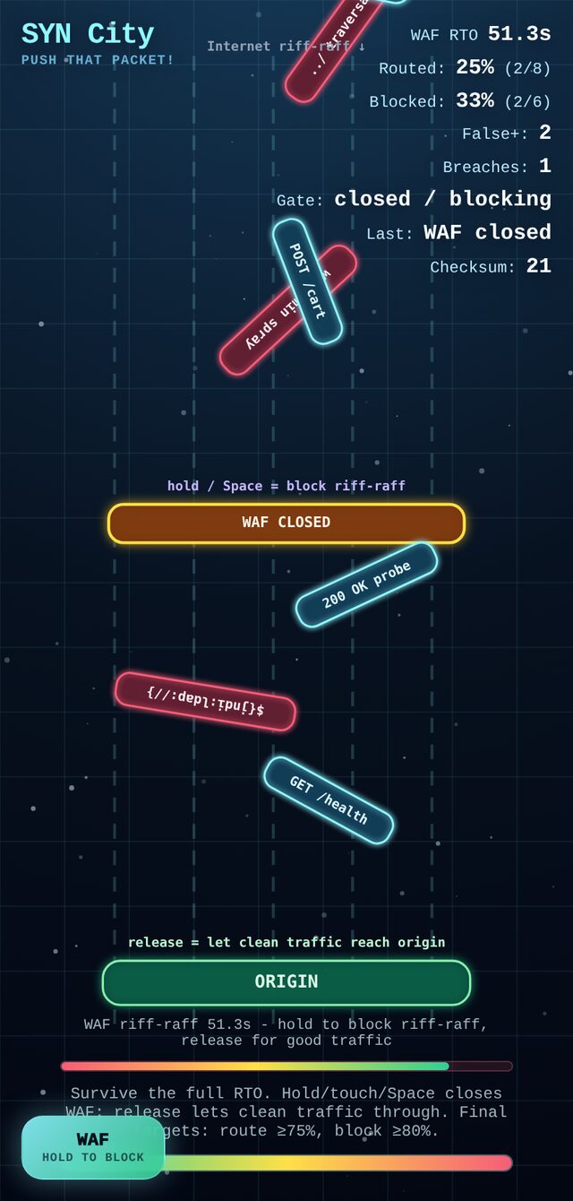 SYN City — WAF riff-raff gameplay